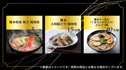 熊本県産 和王 焼肉用 5名様、熊本 大阿蘇どり 焼肉用15名様、熊本らーめん（くまモンロゴ入り）とんこつ味 40名様。