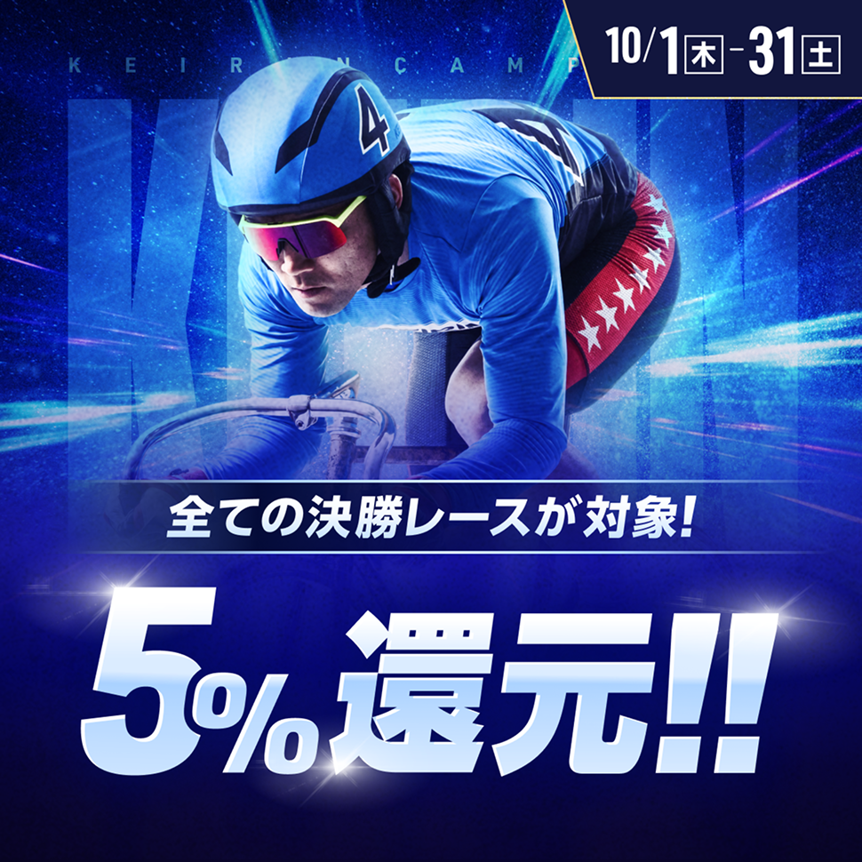 キャンペーンバナー。
