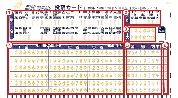 通常のマークシートの説明用写真